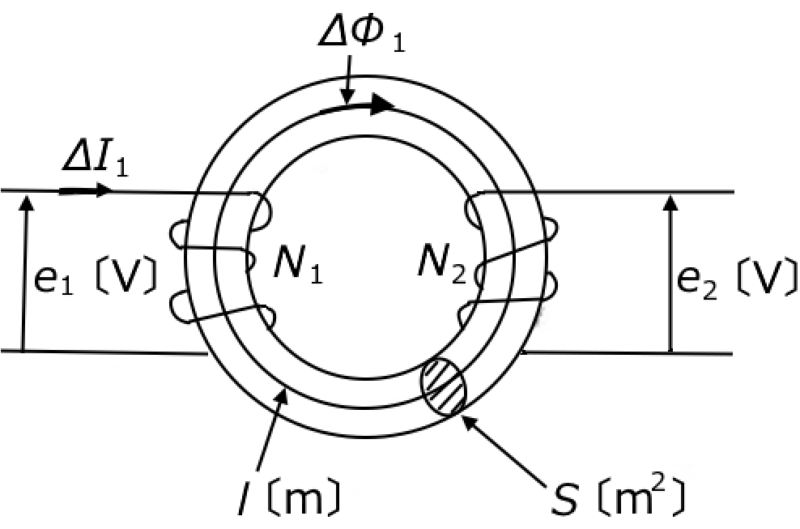 相互インダクタンス