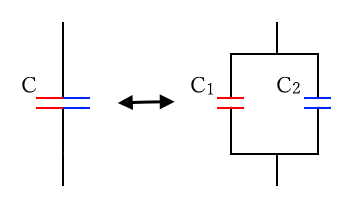 並列コンデンサの合成