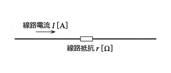 線路損失
