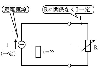 定電流源