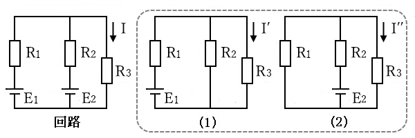 重ね合わせの理（電圧源）