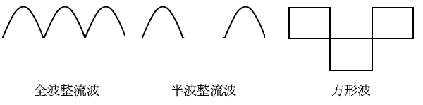 非正弦波交流