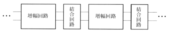 増幅回路間と結合回路
