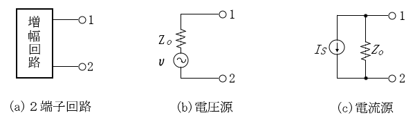 テブナンの定理とノートンの定理