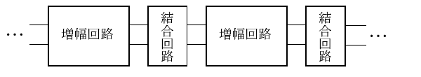 増幅回路間と結合回路