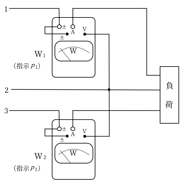 二電力計法