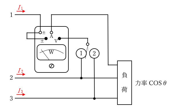 三相電力の測定
