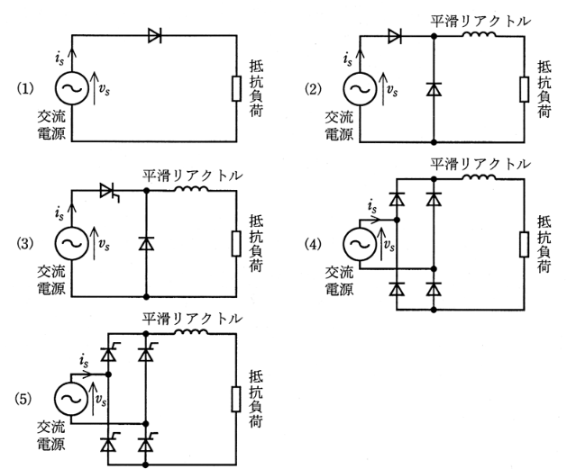 整流回路の原理（整流ダイオードとサイリスタ）  基礎からわかる電気技術者の知識と資格