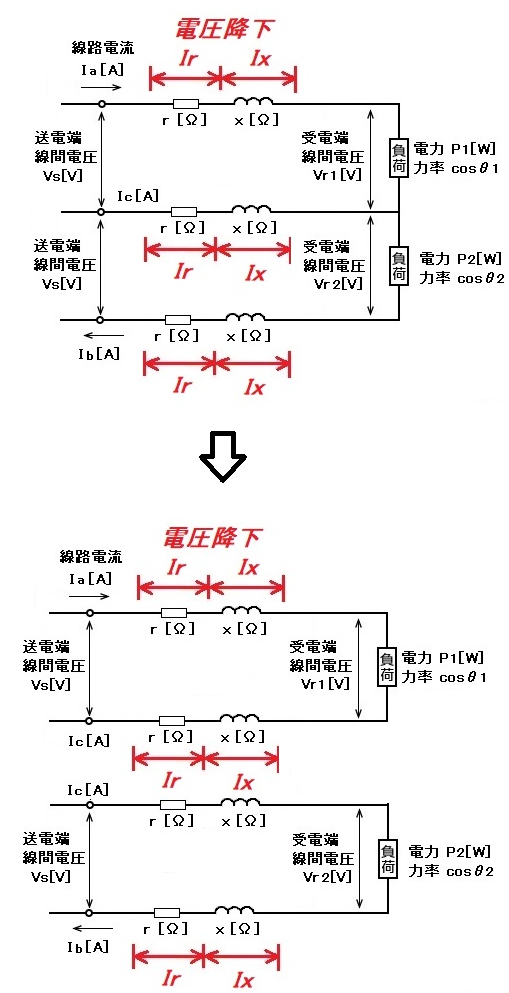 単相３線式の線路電圧降下（不平衡）