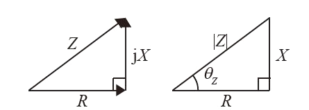 インピーダンス三角形