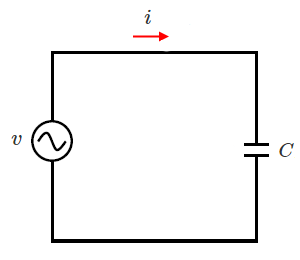 コンデンサ C が単独の交流回路