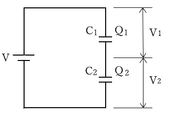 コンデンサの直列接続