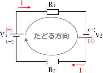 キルヒホッフの第二法則①