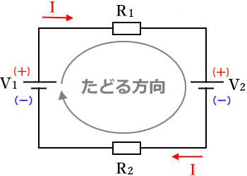 キルヒホッフの第二法②