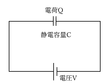 コンデンサに蓄えられる電荷