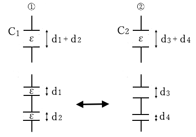 コンデンサの直列分割