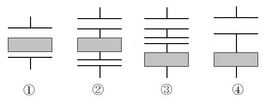 誘電体を挟んだコンデンサ