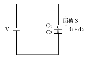 コンデンサの直列接続