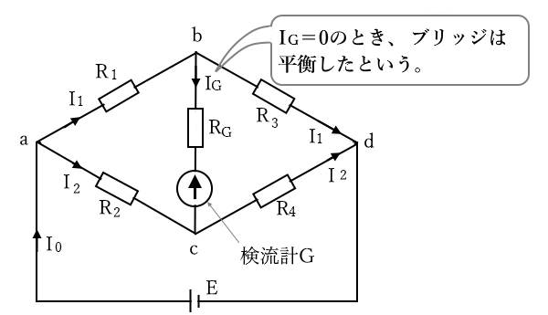 ホイートストンブリッジ回路