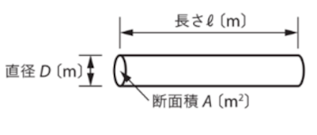 電線の電気抵抗