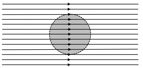 静電誘導(1)