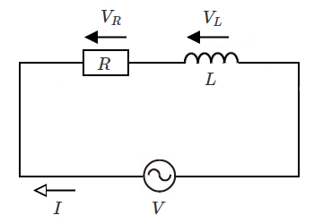 RL直列回路