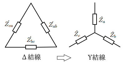 デルタからスターに変換