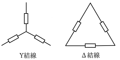 三相負荷の接続方法