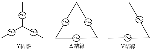 三相交流電源の接続方法