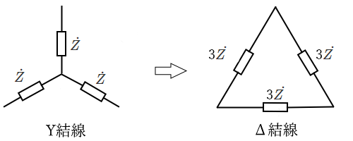 スターからデルタに変換公式