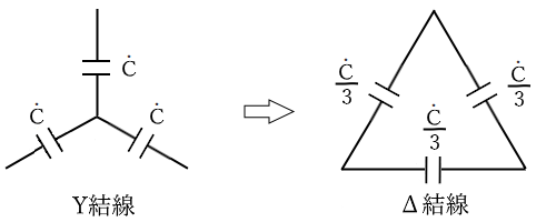 スターからデルタに変換公式（コンデンサ）