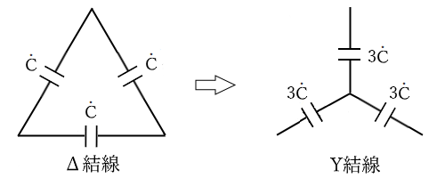 デルタからスターに変換公式（コンデンサ）