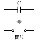 仮想開放状態のコンデンサ