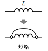 仮想短絡状態のコイル