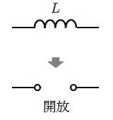 仮想開放状態のコイル