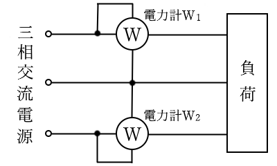 二電力計法