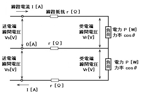 単相3線式の負荷電力と線路損失(平衡)