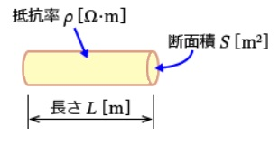 抵抗率ρと抵抗値Rの関係式