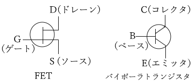 FETとバイポーラトランジスタ