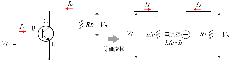 簡易等価回路