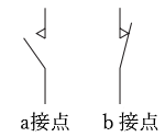 ばね復帰接点