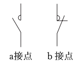 電磁接触器